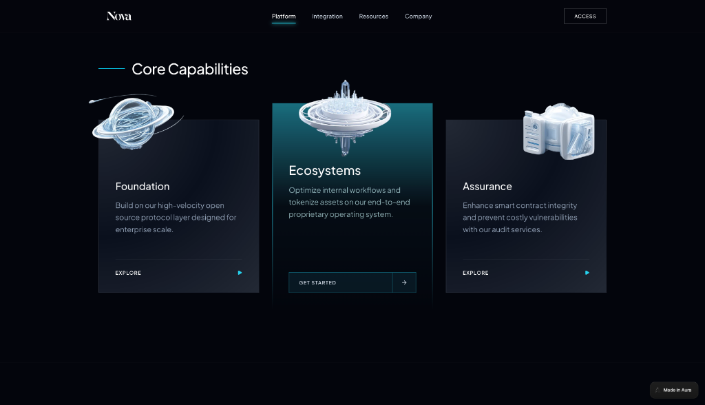 Systems consulting visual