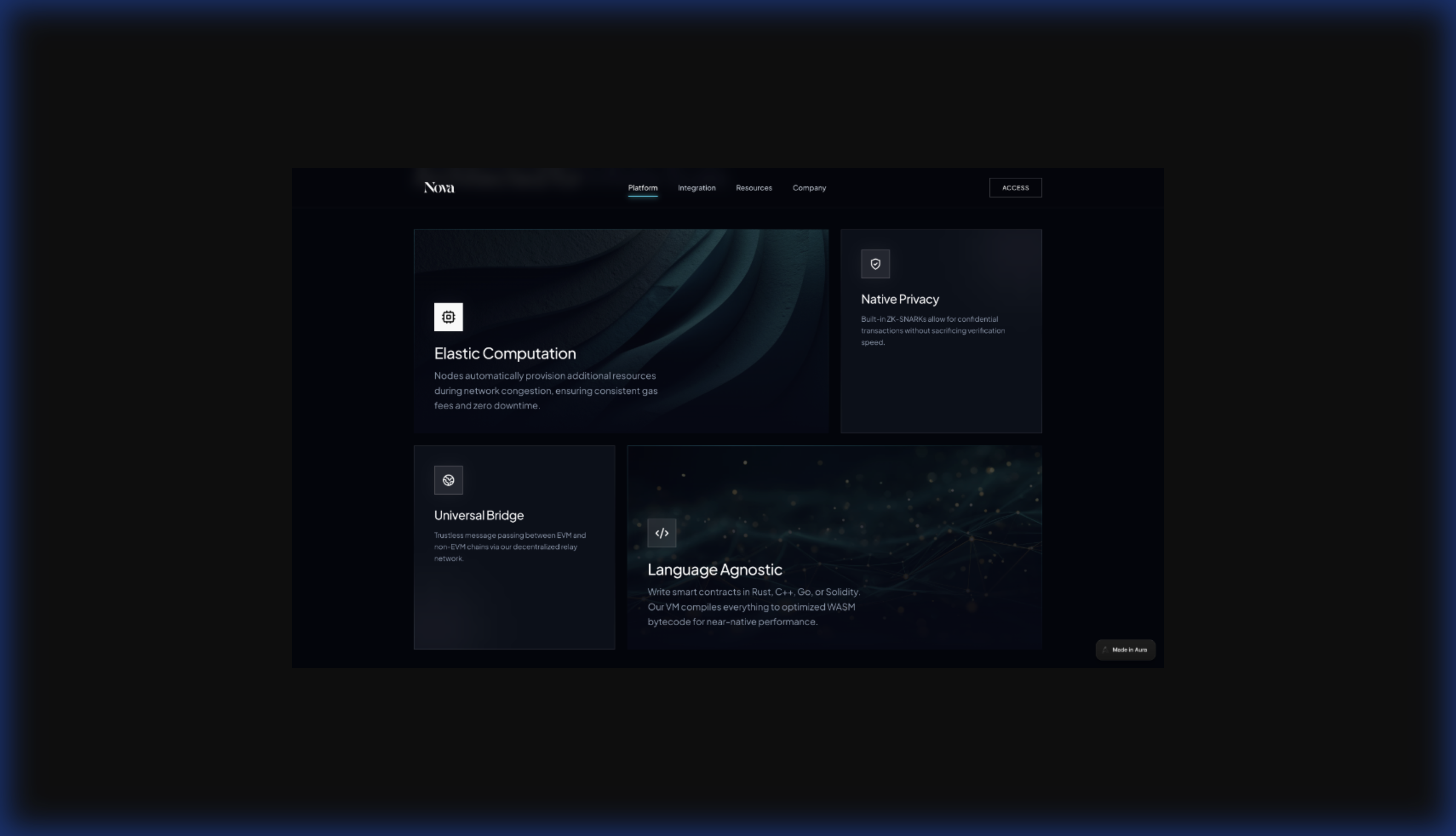Product research and planning visual